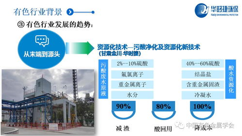 有色金屬行業(yè)數(shù)字化轉(zhuǎn)型 信息技術(shù)咨詢(xún)?nèi)绾钨x能環(huán)保管家服務(wù)